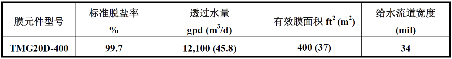 東麗TMG20D-400超低壓反滲透膜參數表
