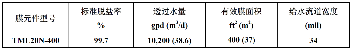 東麗反滲透膜TML20N-400參數表