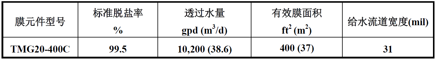 東麗TMG20-400C超低壓反滲透膜參數表