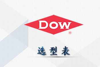 陶氏特殊應用反滲透膜技術參數表